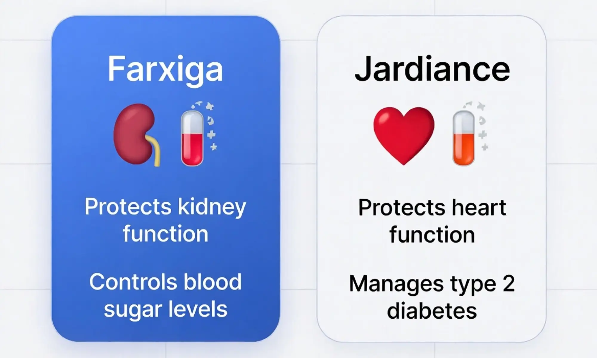 difference between farxiga and jardiance